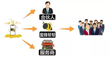 年關將至 國家重磅技術新政，幾億人或將迎來巨變